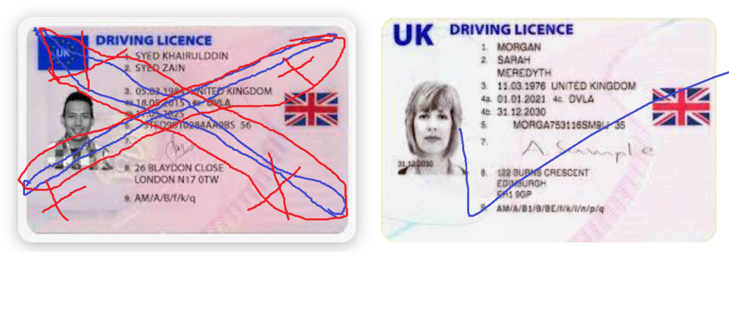 Buy uk driving licence